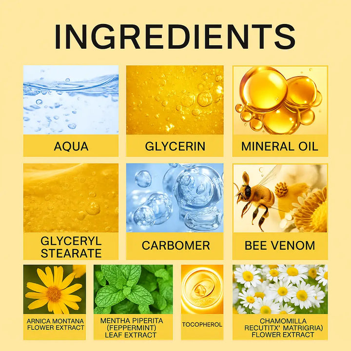 Visual chart showing ingredients of RelaxRiser™ BeeTherm Relief Cream including bee venom, glycerin, mineral oil, peppermint, arnica, chamomile, and tocopherol