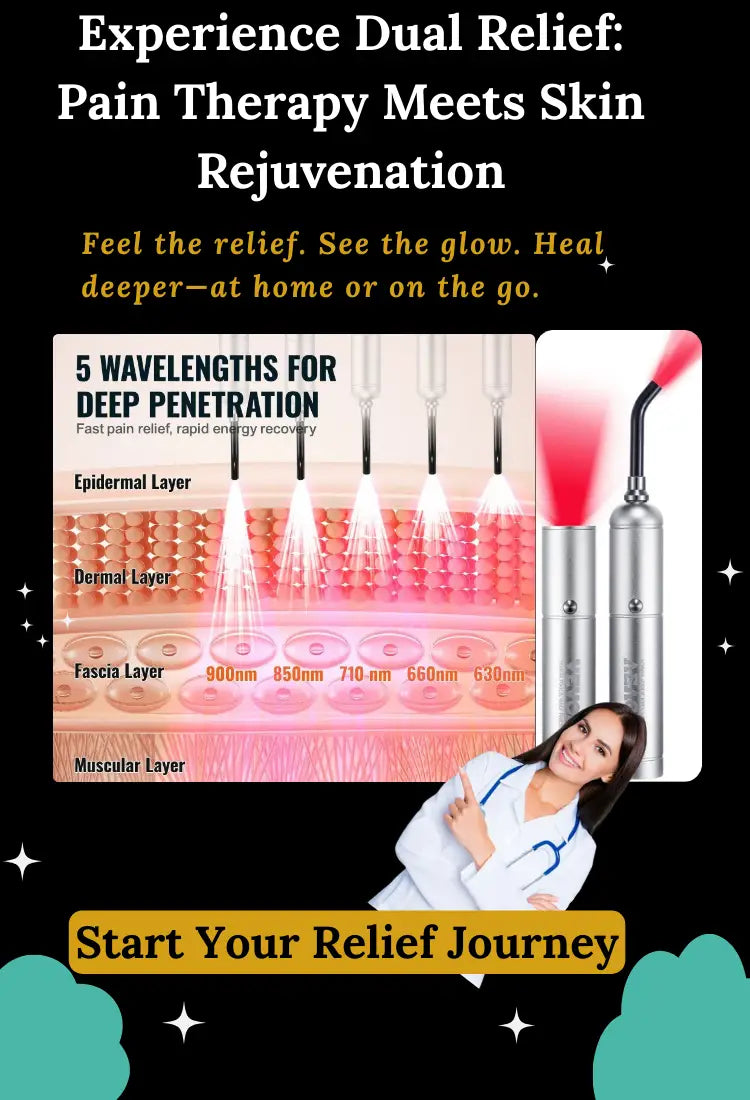 RelaxRiser DualGlow red light therapy banner showcasing pain relief and skin rejuvenation benefits with 5 wavelengths and a smiling doctor for trust and credibility.