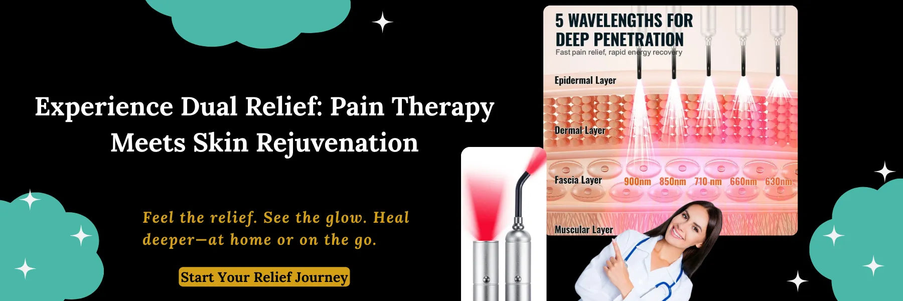 RelaxRiser DualGlow red light therapy banner showcasing pain relief and skin rejuvenation benefits with 5 wavelengths and a smiling doctor for trust and credibility.