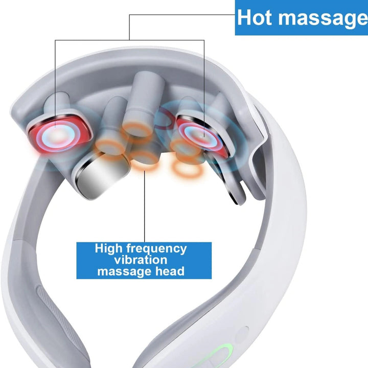 Diagram of the RelaxRiser™ Smart Neck Massager showing labeled features including hot massage function and high frequency vibration massage heads for targeted neck relief.